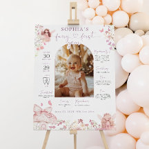 Fairy First Year Birthday Meilenstein Begrüßungsze