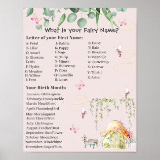 Fairy Name Sign Poster