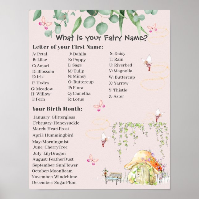 Fairy Name Sign Poster (Vorne)