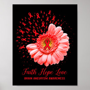 Faith Hope Liebe Gehirnaneurysm Awareness Survivor Poster