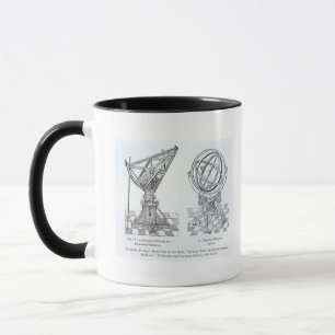 Faksimile der kupfernen Stiche Tasse