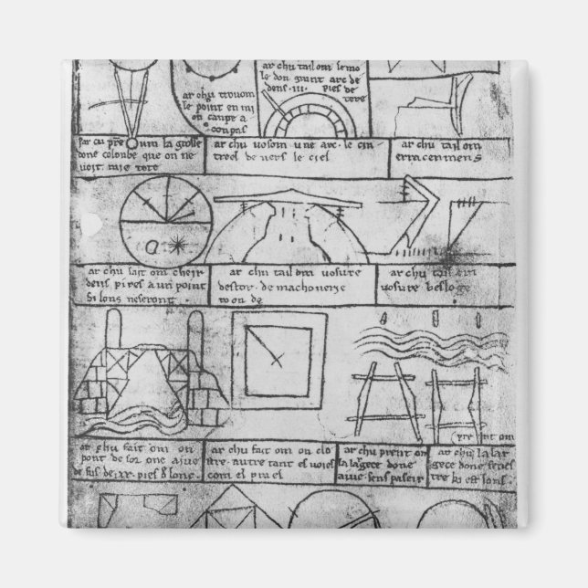 Faksimile-Kopie geometrischer Daten Magnet (Vorne)