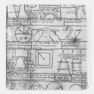 Faksimile-Kopie geometrischer Daten Quadratischer Aufkleber