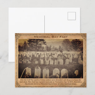 Fakt zum Gedenktag Postkarte