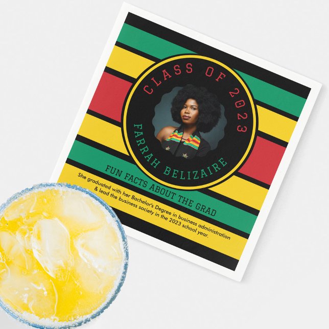 Fakten zum afrikanischen Foto Abschluss Serviette (Von Creator hochgeladen)