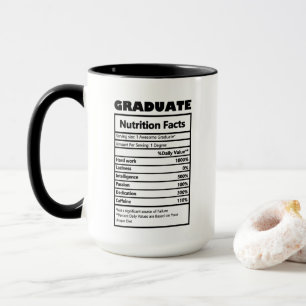 Fakten zum coolen Graduiertenspass Tasse