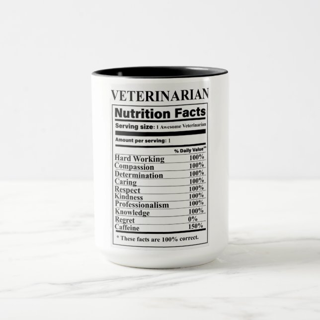 Fakten zur Ernährung von Tierärzten Tasse (Zentrum)