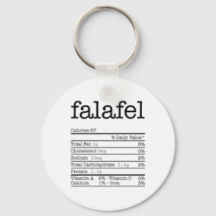 Falafel Nutrition Facts Funny Erntedank Christm Schlüsselanhänger