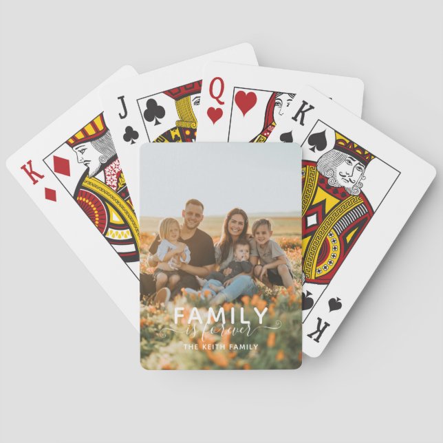 Familie ist für immer Typografie Foto Keepake Spielkarten (Rückseite)