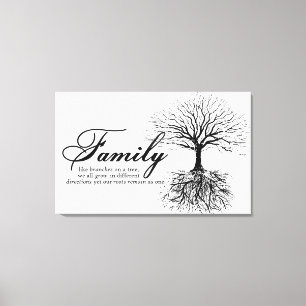 Familie Leinwanddruck