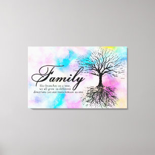 Familie Leinwanddruck