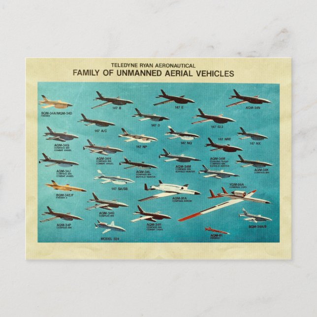Familie unbemannter Luftfahrzeuge Postkarte (Vorderseite)