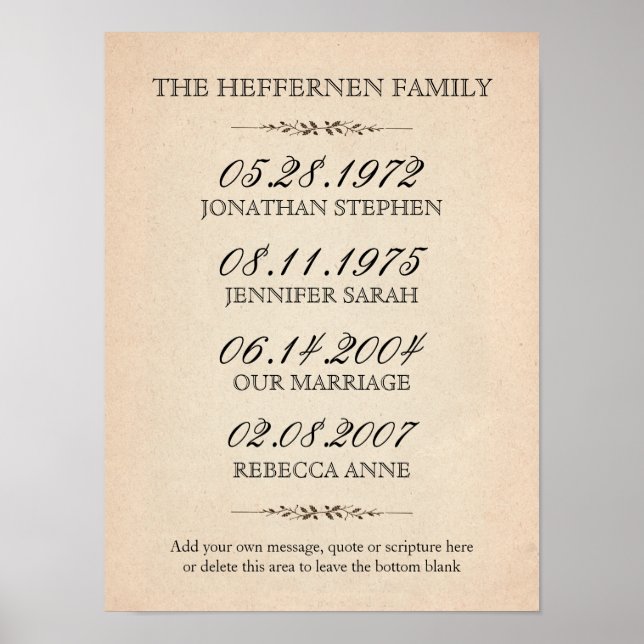 Familie von drei wichtigen Ereignissen Poster (Vorne)