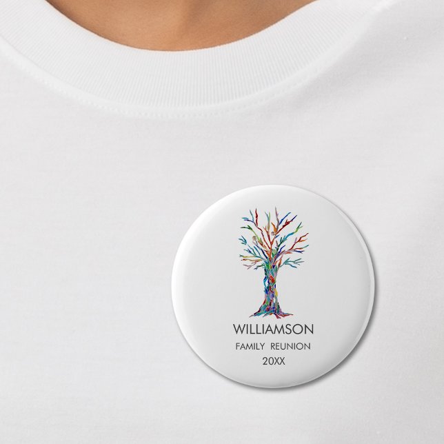 Familie Wiedersehen Rainbow Button (Von Creator hochgeladen)