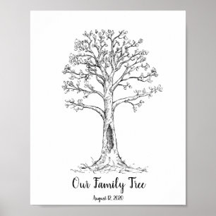 Familien-Fingerabdruckbaum mit Blättern Poster