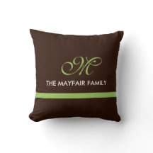 Familien-Monogramm-Entwurf Band-Browns Limoner