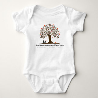 Familien werden viele unterschiedlichen Arten Baby Strampler