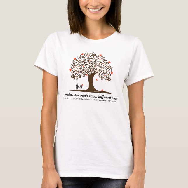 Familien werden viele unterschiedlichen Arten T-Shirt (Vorderseite)