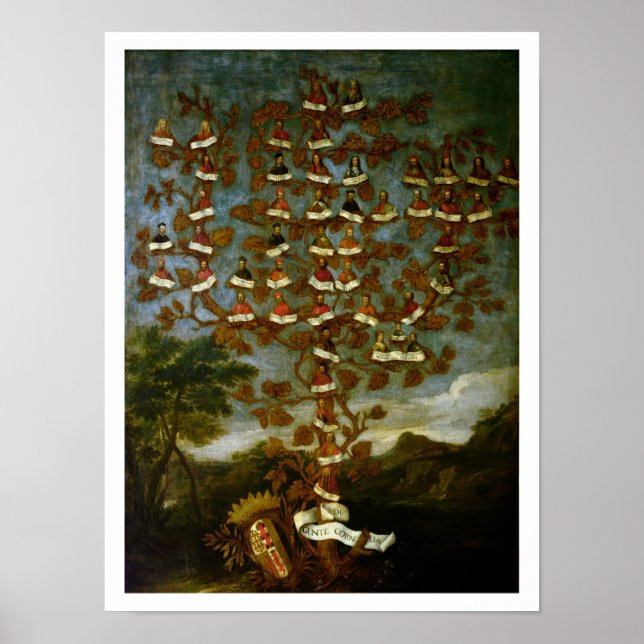 Familienbaum der Familie Cornaro Poster (Vorne)