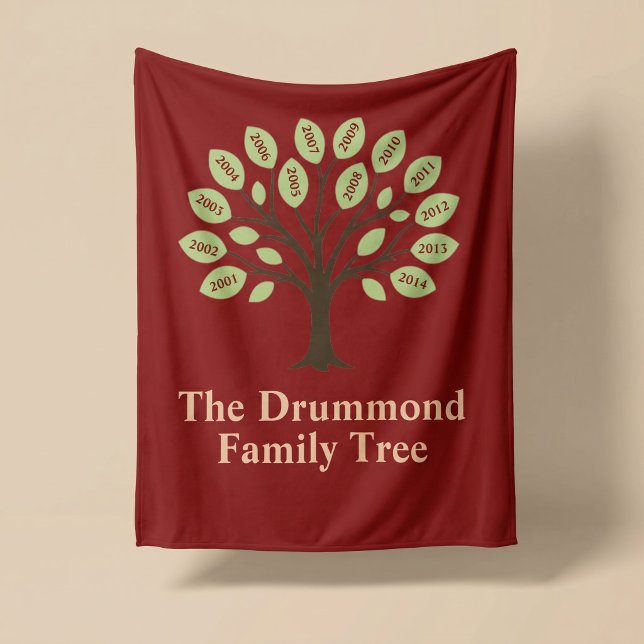 Familienbaum mit Geburtsjahr Fleecedecke (Von Creator hochgeladen)