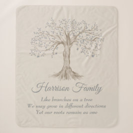 Familienbaum Personalisiert Tan Sherpadecke