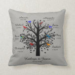 Familienbaum, Schwarzer Baum auf Grau, 8 Namen & D Kissen<br><div class="desc">Die Familie Keepake Kissen, Schwarzer Baum mit Namen & Daten, Fügen Sie die Namen der Eltern und Hochzeitstag am Kofferraum des Baumes. Acht Vögel im Baum, mit Platz für Namen und Geburtstage für bis zu acht Kinder oder Enkel. Zurück von Kissen hat den gleichen schwarzen Baum, und unter dem Baum...</div>
