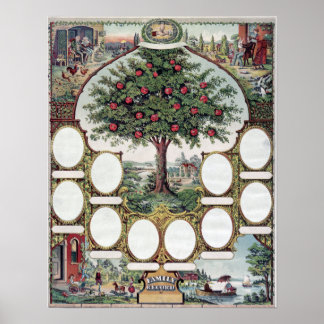Familienbaumposter Poster