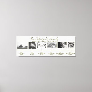 Familienehelichenposter C Leinwanddruck