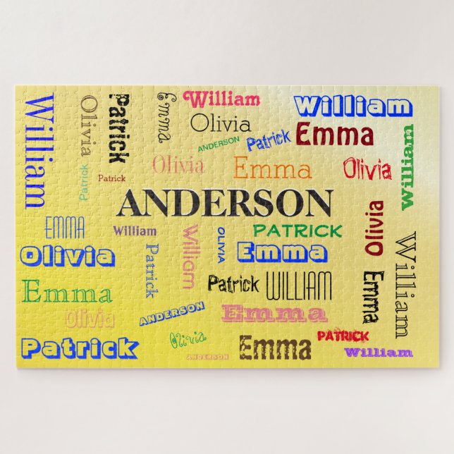 Familienname Benutzerdefinierte Word-Cloud Persona (Horizontal)