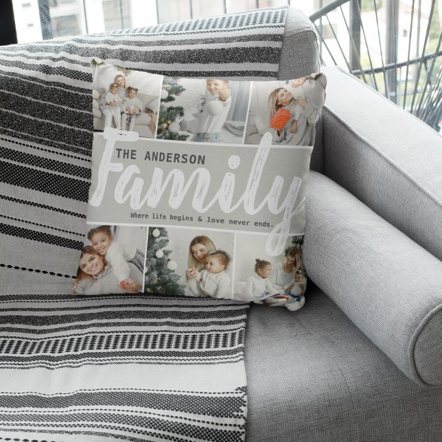Familienname, Foto-Collage und Angebot Kissen (Von Creator hochgeladen)