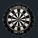 Familienname Rustikale Spielzimmer Dartscheibe<br><div class="desc">Erhöhen Sie Ihre Spielabende mit unserem individuellen Familiendartboard, das eine persönliche Touch auf Ihre Zuhause bringen soll. Mit diesem einzigartigen Dartboard können Sie stolz Ihren Familiennamen und Ihre Lage anzeigen, sodass es sich nicht nur um ein Spiel handelt, sondern auch um ein geschätztes Familienerbe. Ideal für Ansammlungen, Hinterhofplatz-Party oder einfach...</div>