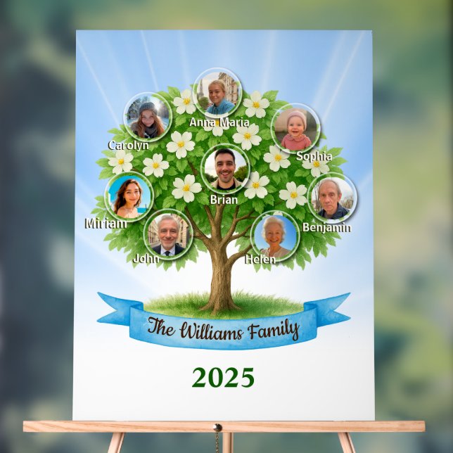 Familiennamen Foto Wiedersehen Party Willkommen Acrylschild (Neutral)