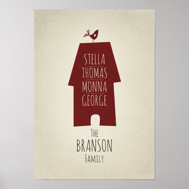 Familiennamen personalisierte Wandkunst Poster (Vorne)