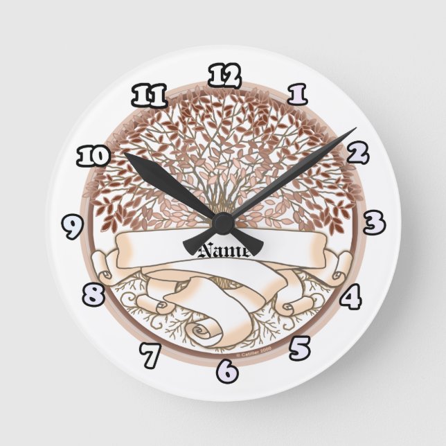 Familiennamen Runde Wanduhr (Vorderseite)