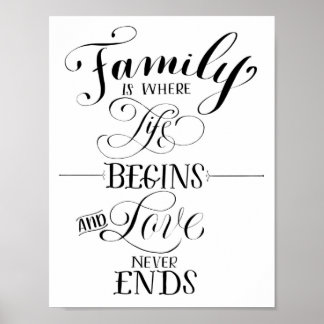 Familienposter Poster