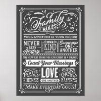 Familienregeln Typografie House Regeln Niedliches