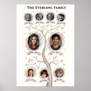 Familienstammbaum Erbe Wasserfarbe Personalisiert  Poster