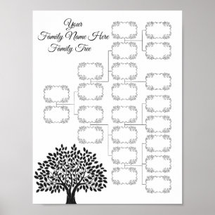 Familienstammbaum Genealogie Abstammung Sofortdown Poster