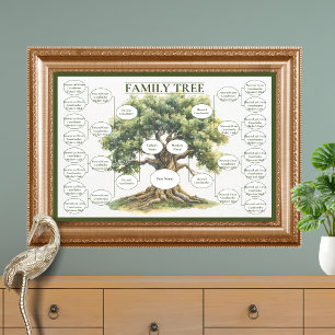 Familienstammbaum über fünf Generationen Ahnentafe Poster