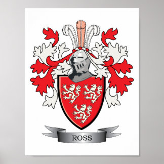 Familienwappen-Wappen Poster