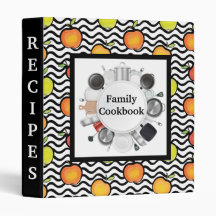 Familienzusammenführung 3 Ringbuchse