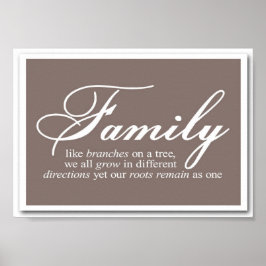 Familienzweige auf einem Zitat zur Herkunft von Bä Poster