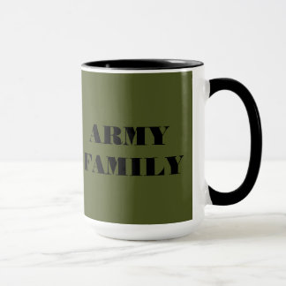 Famille de l'Armée de Mug