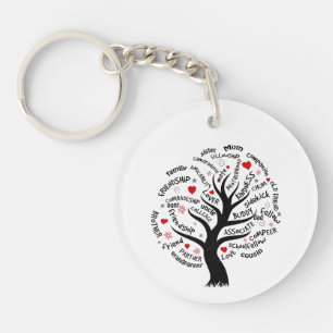 famille réunion coeur arbre noir silohette clavier