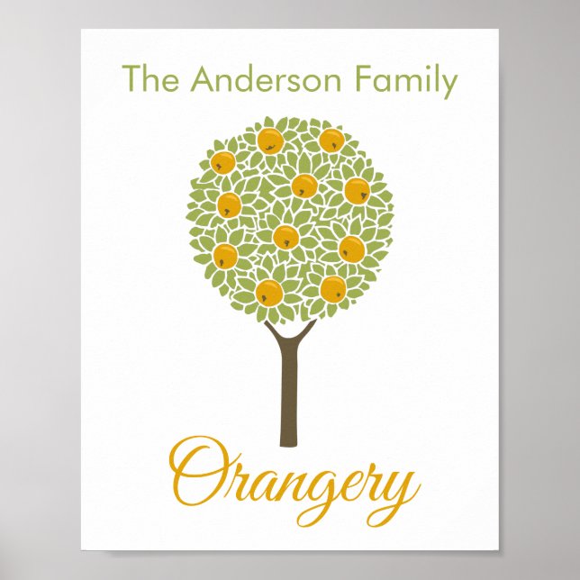 Family Orangery Orange Tree Poster (Vorne)