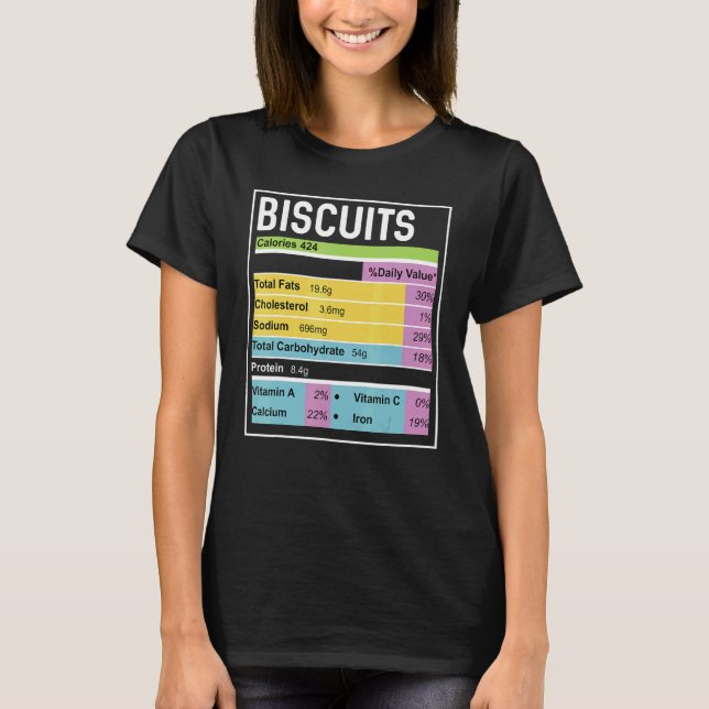 Family Thanksgiving  Biscuits Nutrition Facts T-Shirt (Vorderseite)