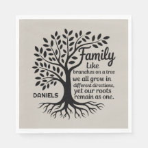Family Tree Black & Tan Personalized Family Name