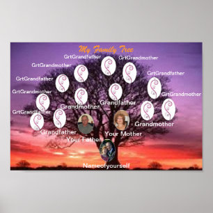 Family Tree Fügen Sie alle Bilder von Familie und  Poster