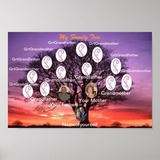 Family Tree Fügen Sie alle Bilder von Familie und  Poster (Vorne)