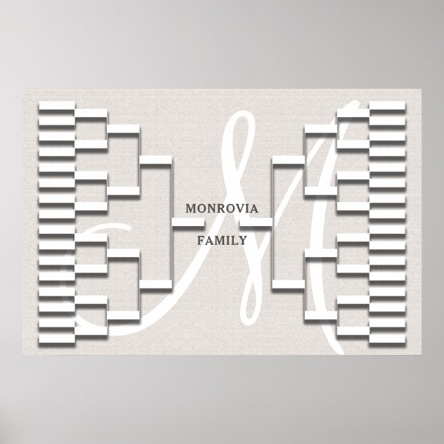 Family Tree Modern Linen Look Poster (Vorne)